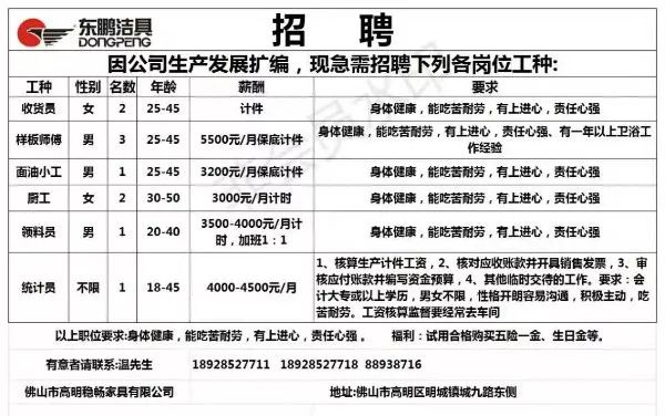 小渡镇最新招聘信息全面解析