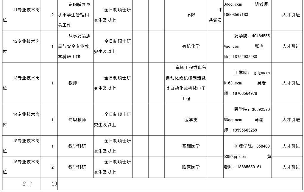 铜仁地区市人口和计划生育委员会最新招聘启事概览