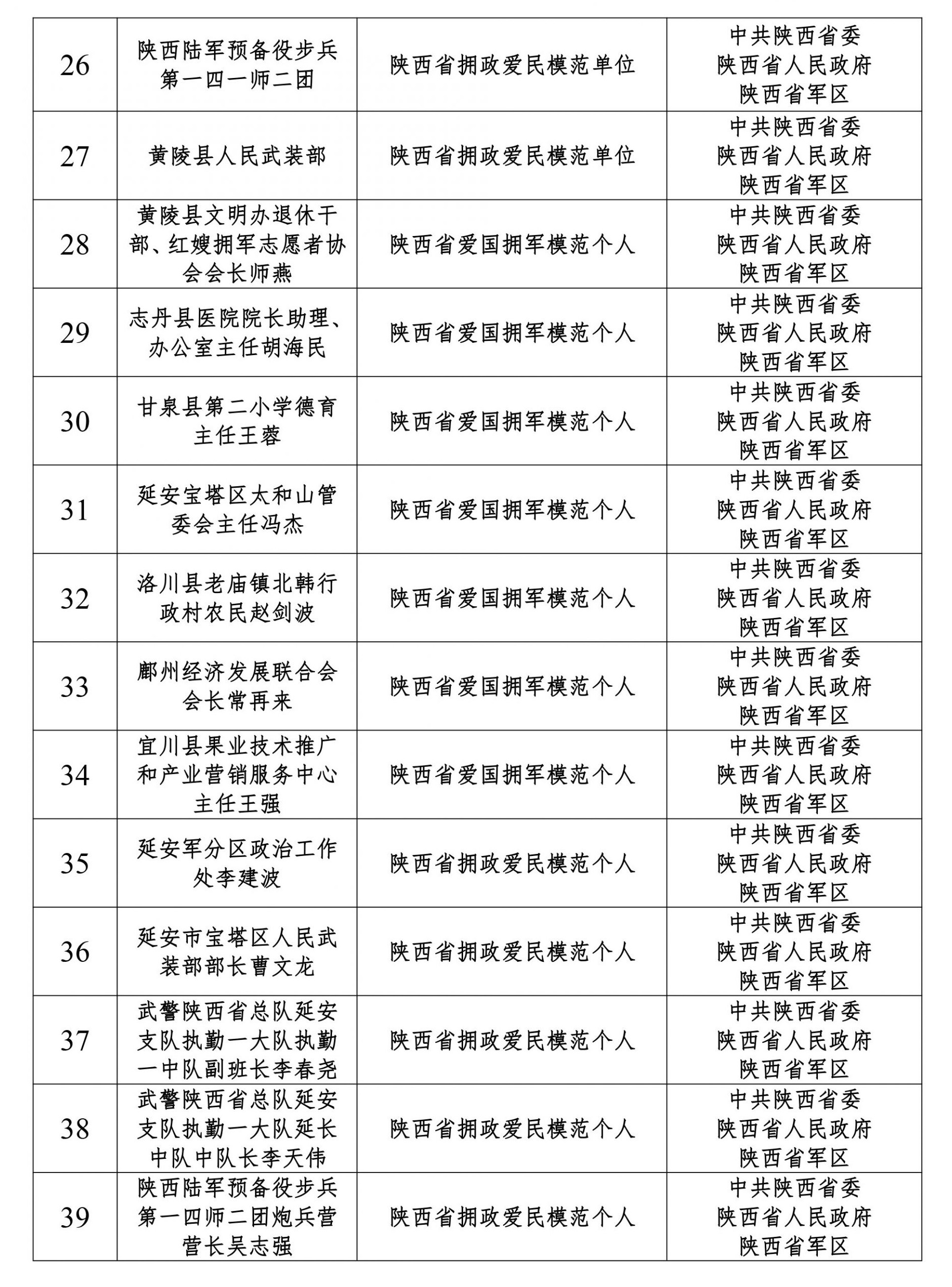 淳安县退役军人事务局最新发展规划概览