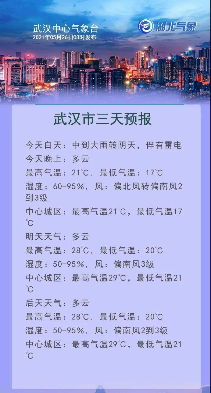 高丰村委会天气预报更新通知