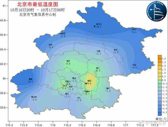 南郊乡天气预报更新通知