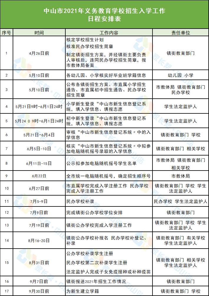 宣城市南宁日报社最新招聘信息概览