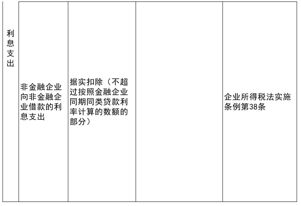 建邺区科学技术和工业信息化局新项目推动区域科技创新与工业信息化跨越式发展