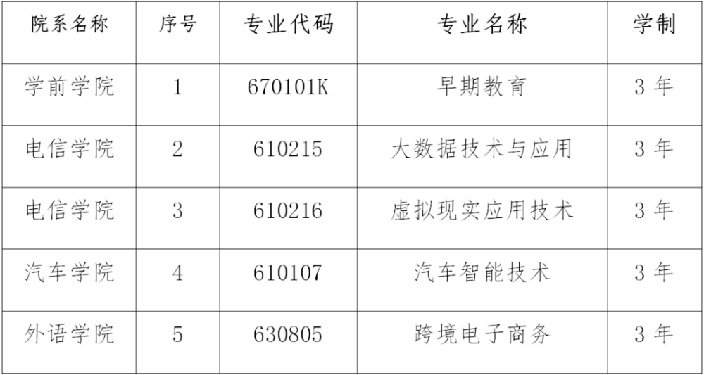 白鹤街道人事任命揭晓，开启社区发展新篇章