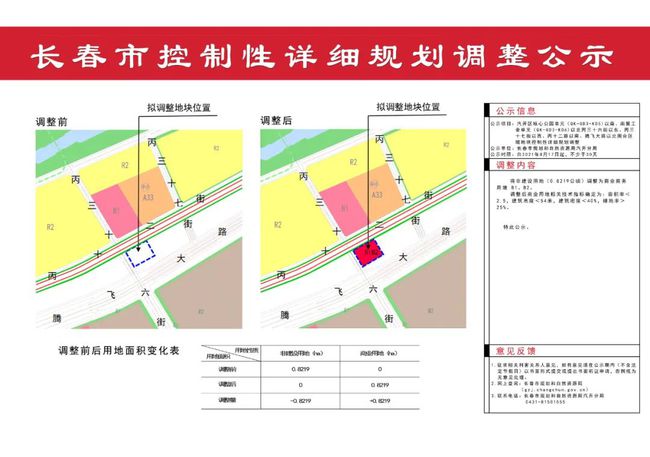 吉林街道最新发展规划，塑造未来城市新面貌蓝图