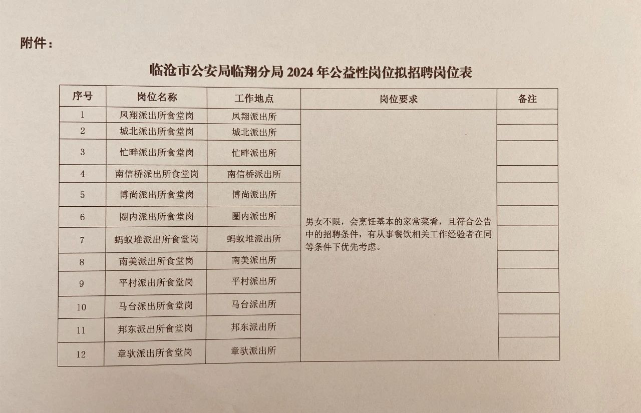 鸡东县公安局最新招聘信息全面解析