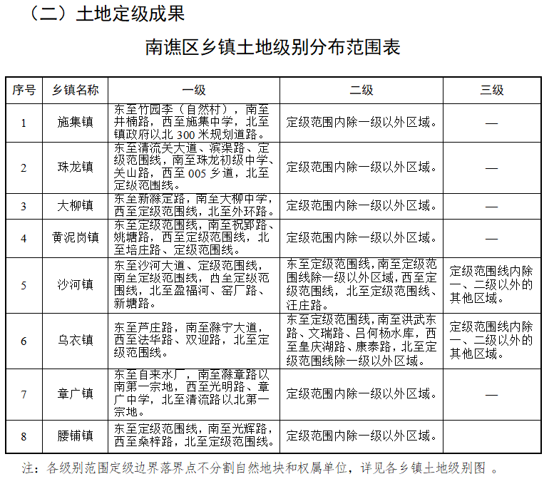 神星镇最新招聘信息全面解析