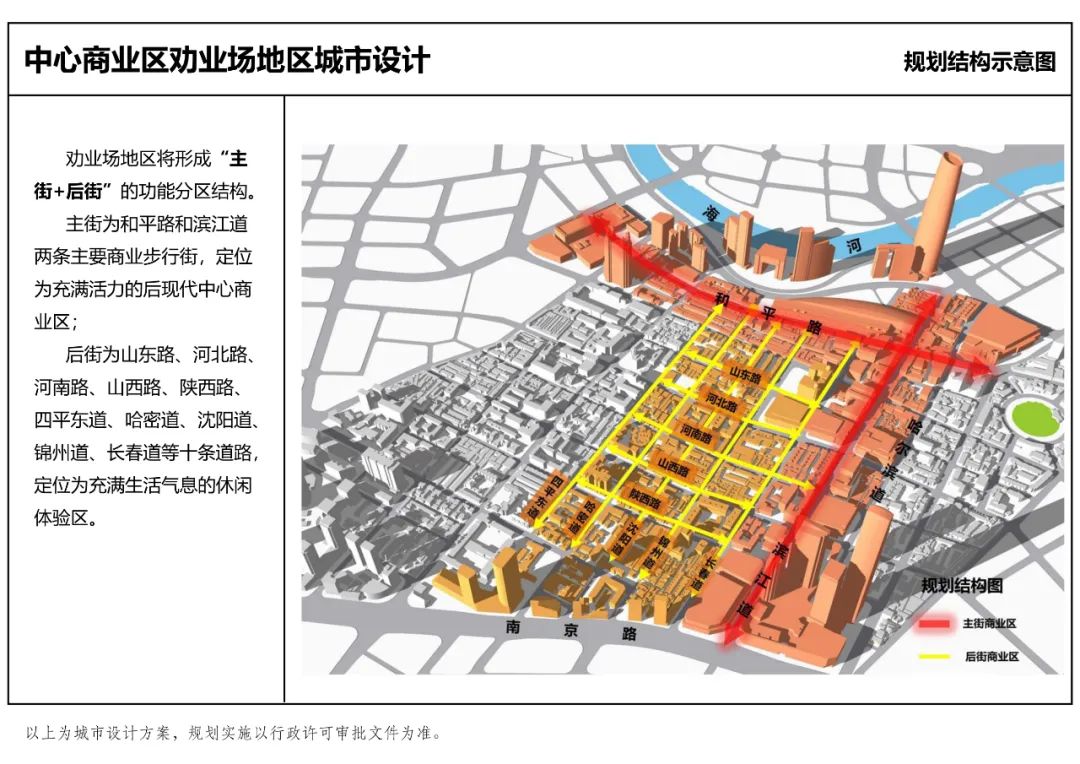 和平区最新发展规划，塑造未来城市的繁荣核心蓝图