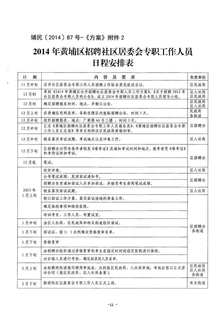 长控社区居委会最新招聘信息公告