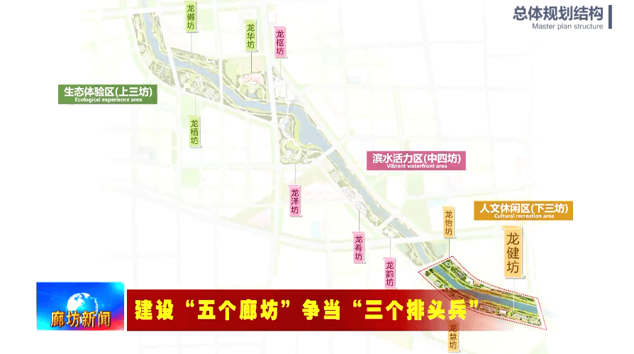 临夏回族自治州市广播电视局最新发展规划