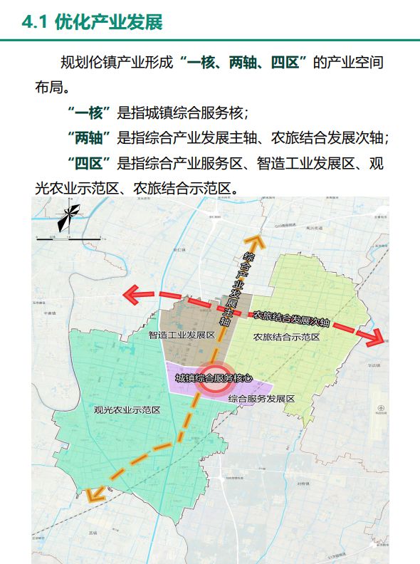 文白乡最新发展规划，走向繁荣与和谐的新时代