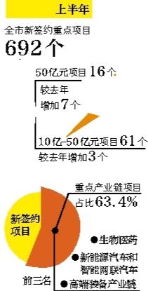 阿拉善盟市招商促进局最新招聘信息