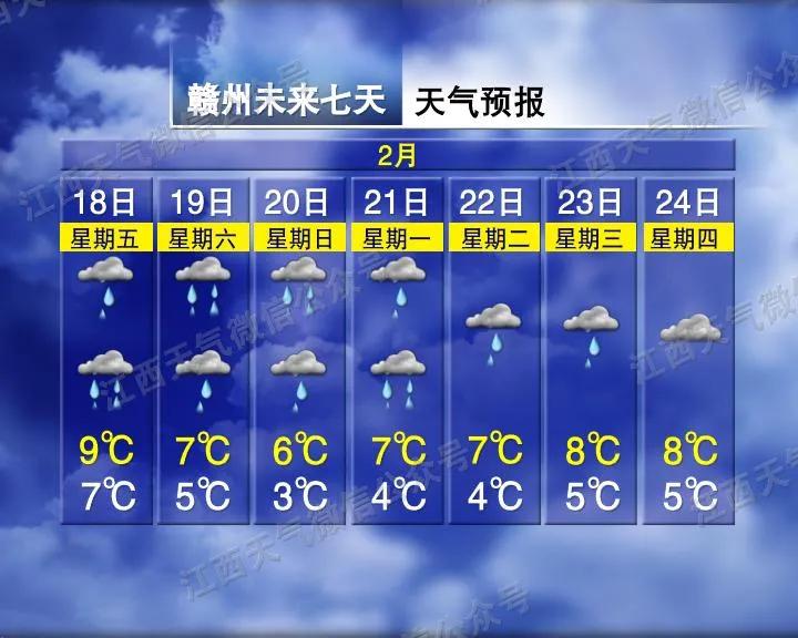 上豆村民委员会最新天气预报