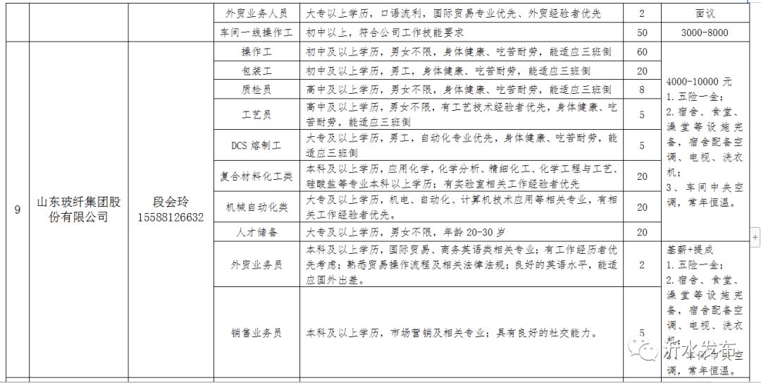 沂水县统计局最新招聘启事概览