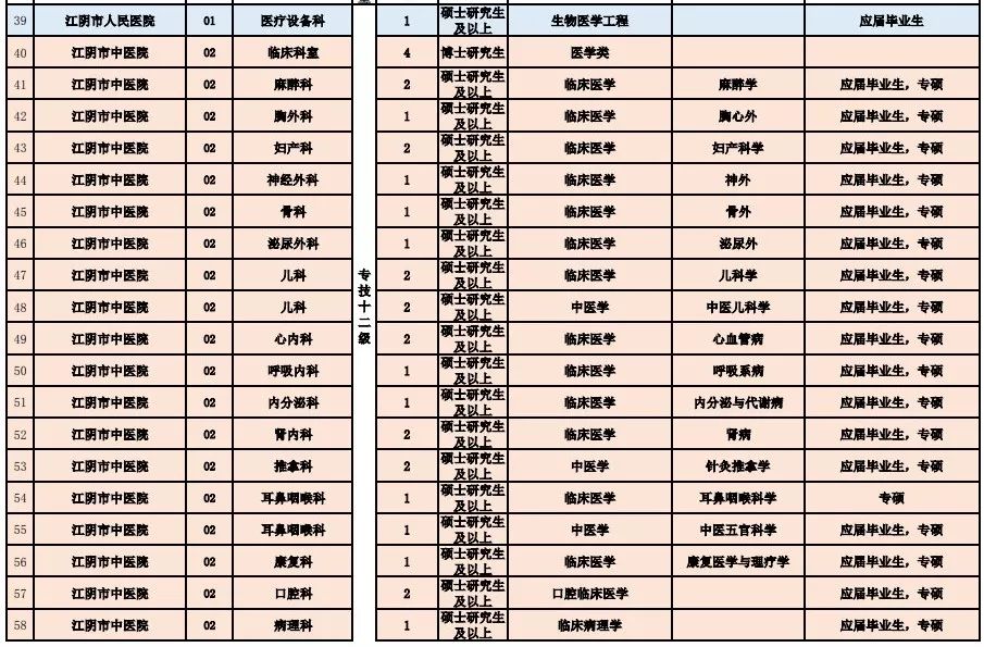 2025年1月12日 第4页