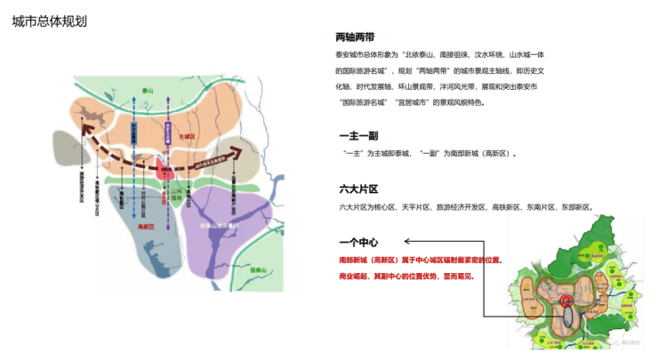 泰山街道最新发展规划，塑造未来城市崭新面貌