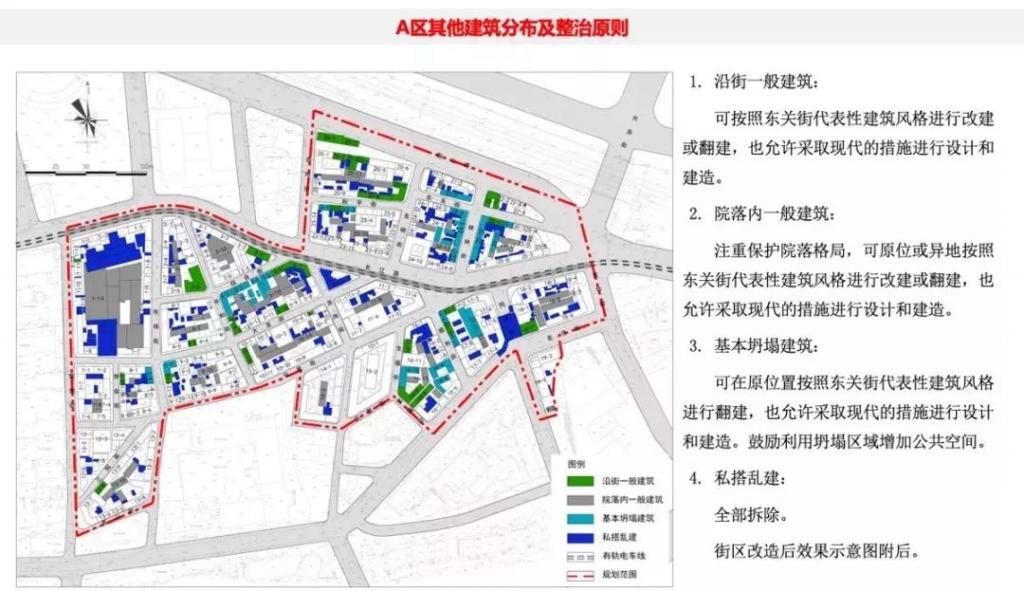 东关街道最新发展规划，塑造未来城市新面貌蓝图