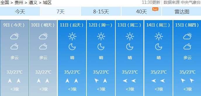 凉水镇天气预报最新详解