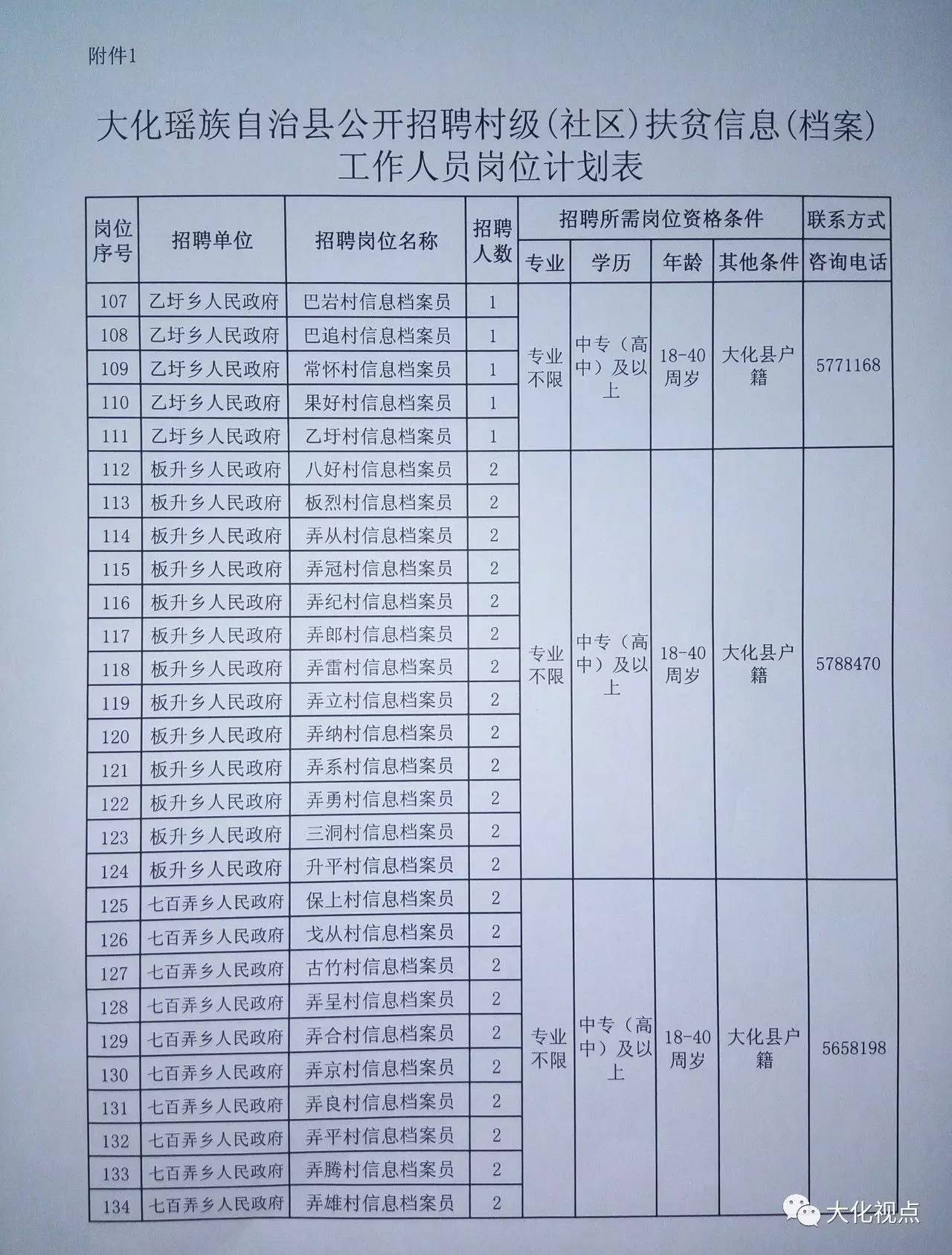 色庆乡最新招聘信息汇总