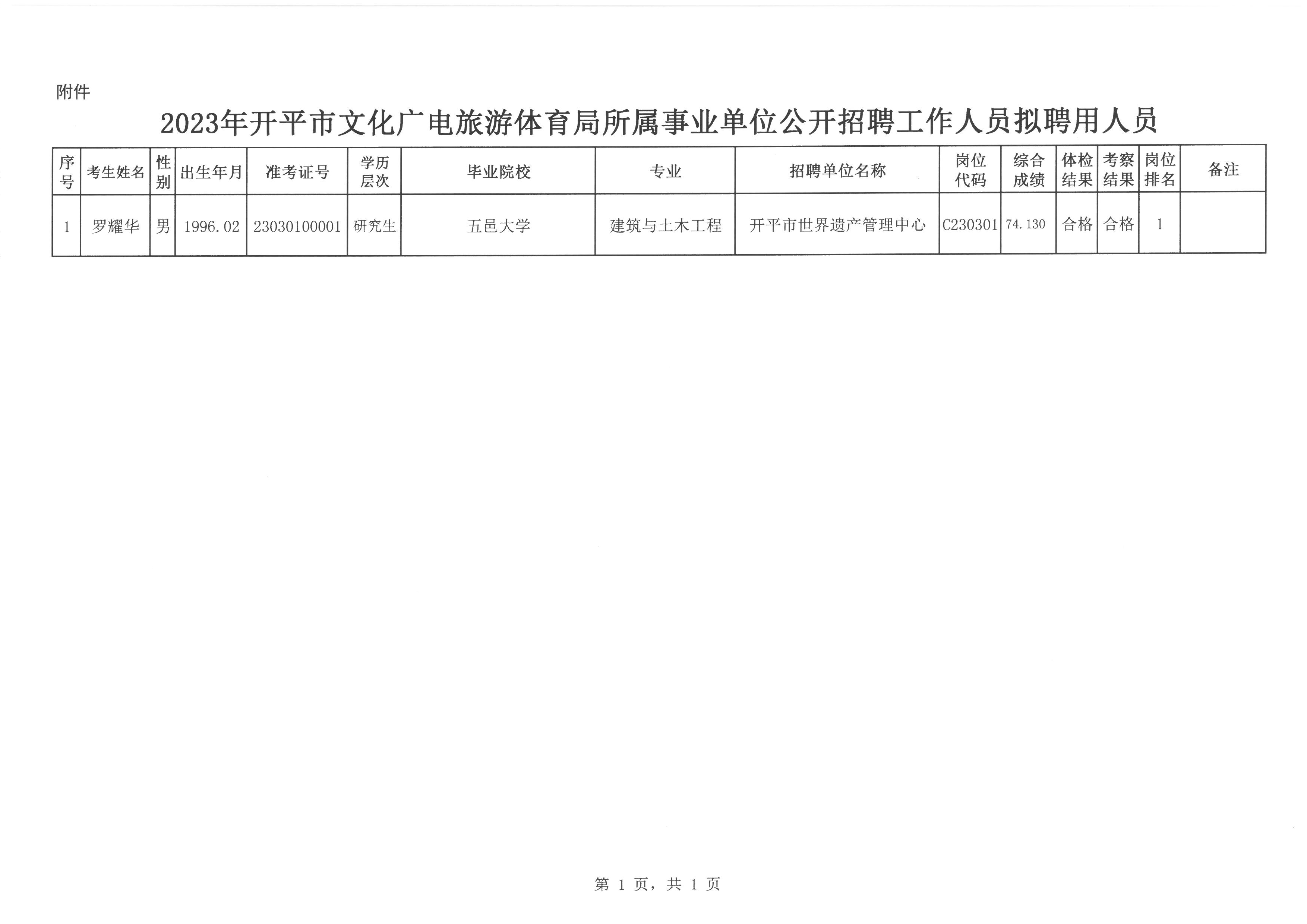 平安堡乡最新招聘信息详解与相关内容探讨