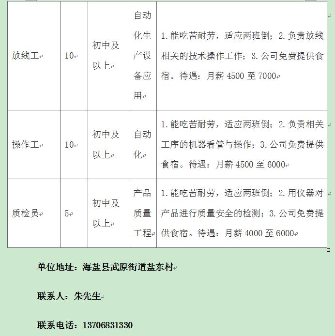 灌西盐场最新招聘信息全面解析