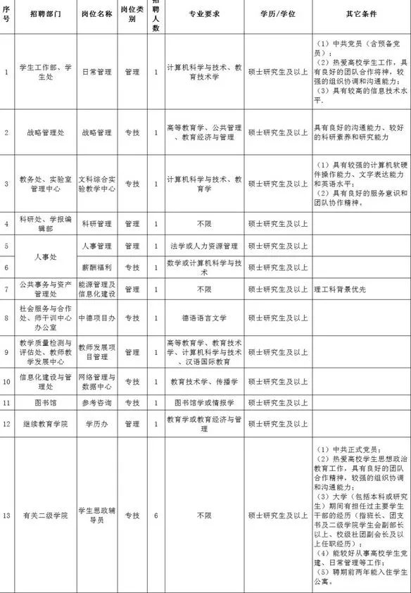 杭州市社会科学院人事任命引领变革，开启发展新篇章