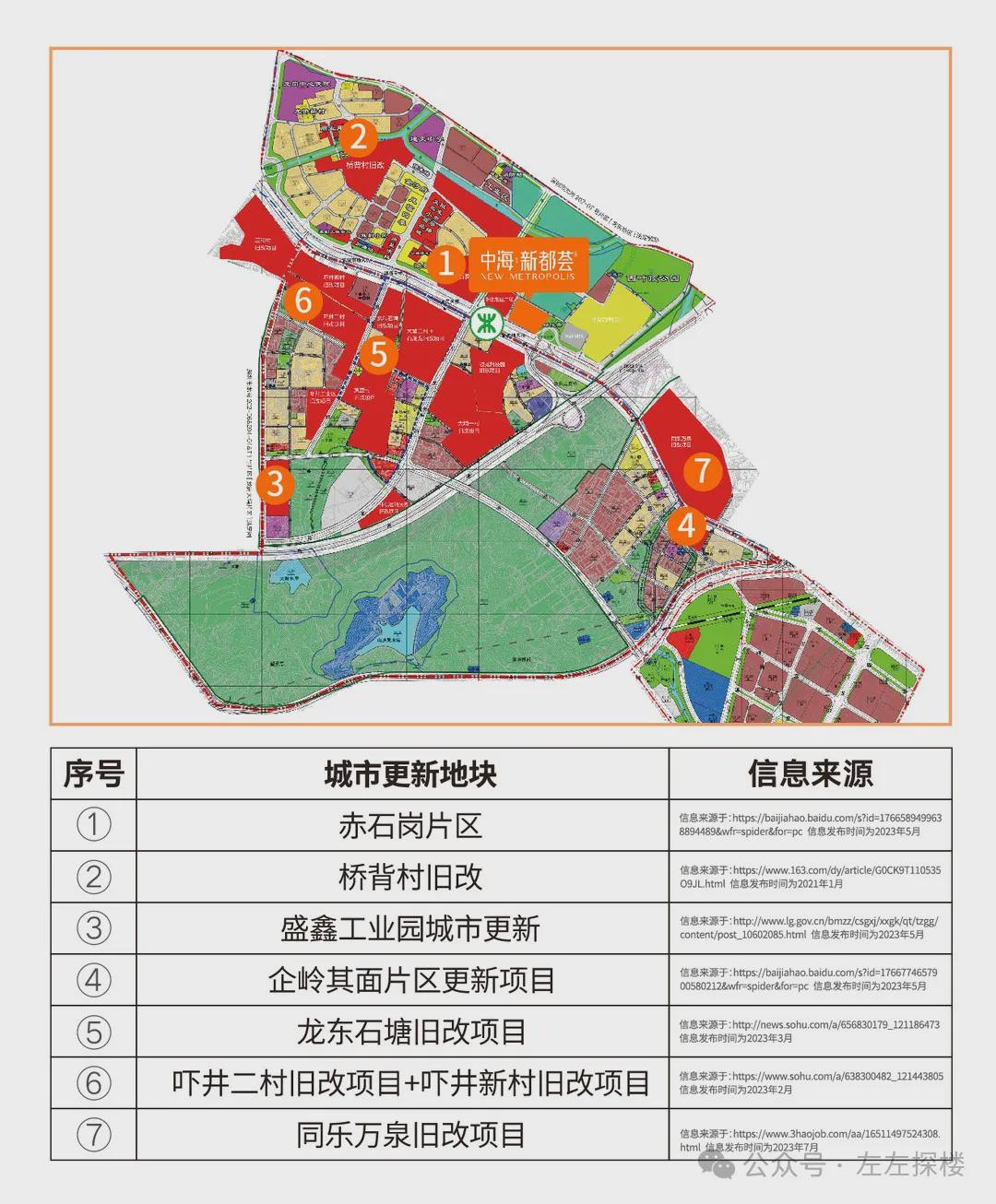 永久镇未来繁荣蓝图，最新发展规划揭秘