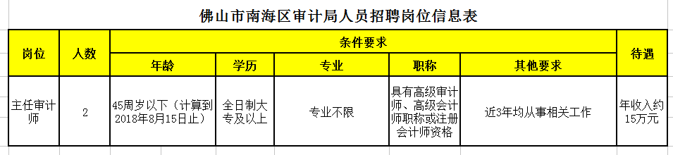 2025年1月19日 第7页