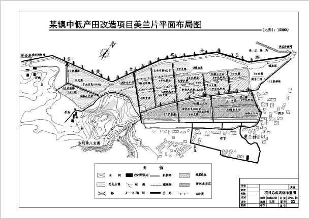 行业案例 第8页