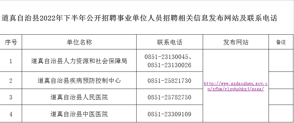 道真仡佬族苗族自治县教育局最新招聘详解公告发布啦！