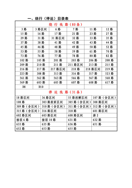 王楮乡交通新闻，交通发展助力乡村振兴新篇章开启