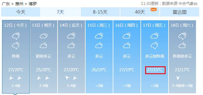 石湾镇天气预报更新通知