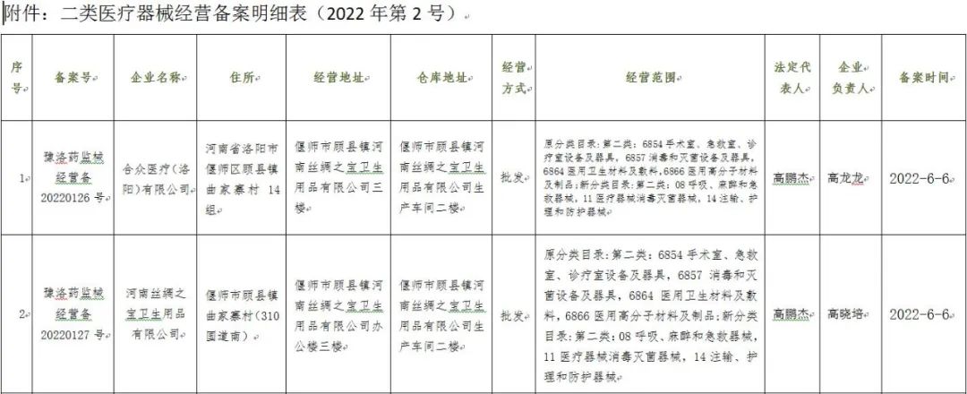 偃师市市场监督管理局最新招聘启事概览